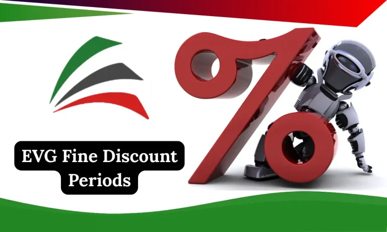EVG Fine Discount Periods
